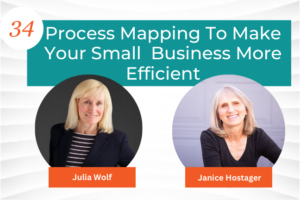 Julia Wolf Process Mapping to Make Your Small Business More Efficient business planning